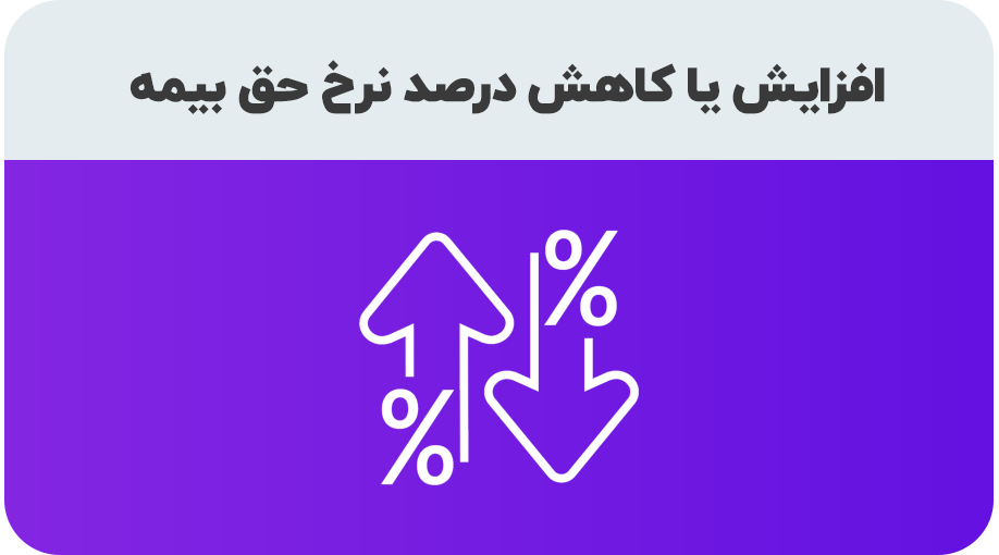 درخواست افزایش یا کاهش درصد نرخ حق بیمه