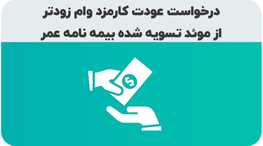 درخواست عودت کارمزد وام
